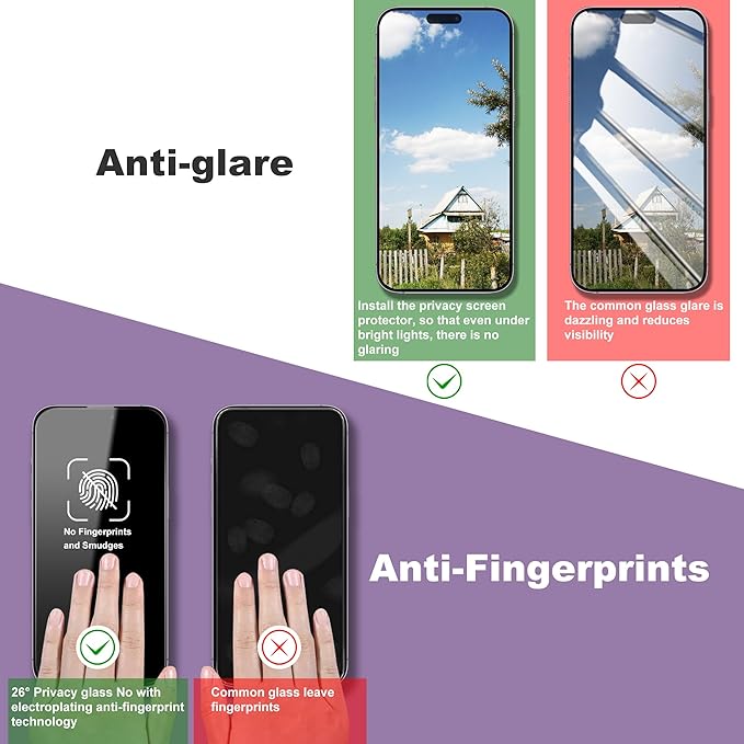 2 Pack Privacy Screen Protector for iPhone 16 Pro, 9H Tempered Glass, Full Coverage,Anti-Fingerprint, Auto Dust-Elimination, No Bubble, Easy Installation