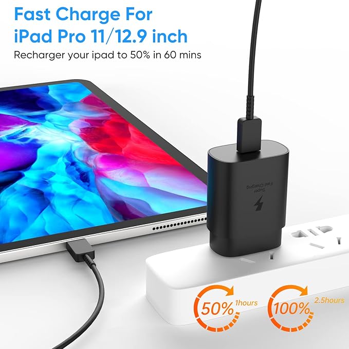 USB C Charger Block, 25W USBC Fast Charging Adapter Power Cube Wall Charger Plug for Samsung Galaxy S25/S24 Ultra/S23/S22/S21/S20/Z Fold 3/4/5/Note20, iPhone 16/15 Pro Max (Black, 4 Pack)