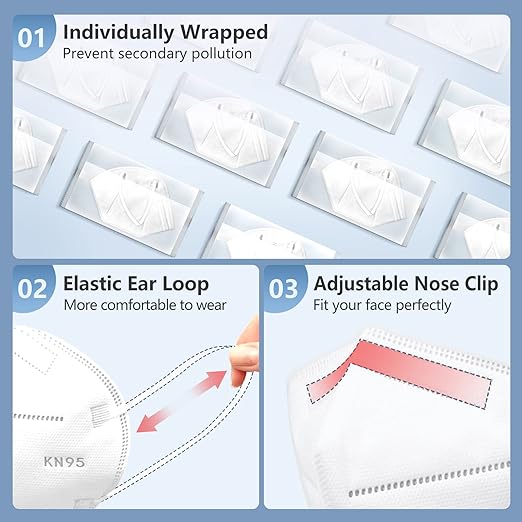 HALIDODO Individually Wrapped, 60 Packs KN95 Face Mask, 5-Ply Breathable Comfortable Safety Mask with Over 95% Filtering(Black)