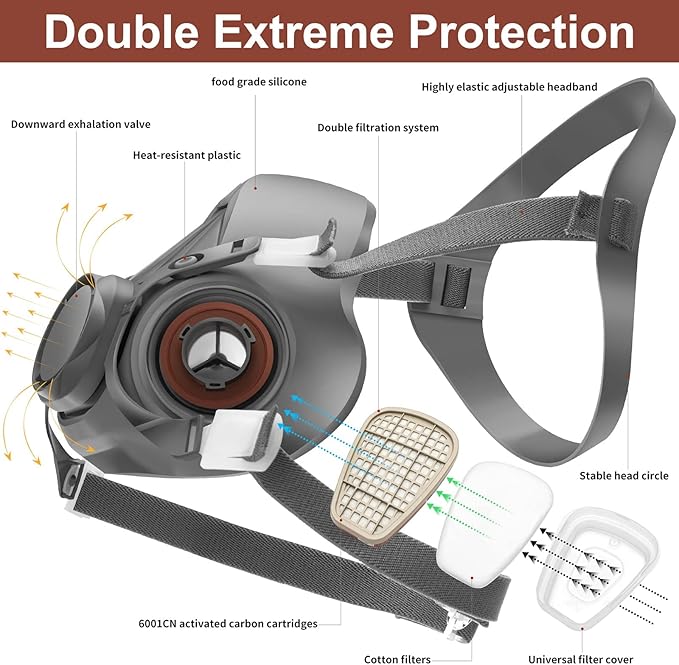 Respirator Gas Mask Reusable Half Face Cover with Filters for Painting,Spraying,Woodworking,Construction,DIY and Professional Work Protection Against Dust,Fumes,Organic Vapor,Chemicals,Asbestos 6200