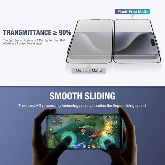 2-Pack Matte Screen Protector for iPhone 17 Pro Max 6.9-inch, 9H Tempered Glass, Full Coverage, Anti-Fingerprint, Auto Dust-Elimination, No Bubble, Easy Installation