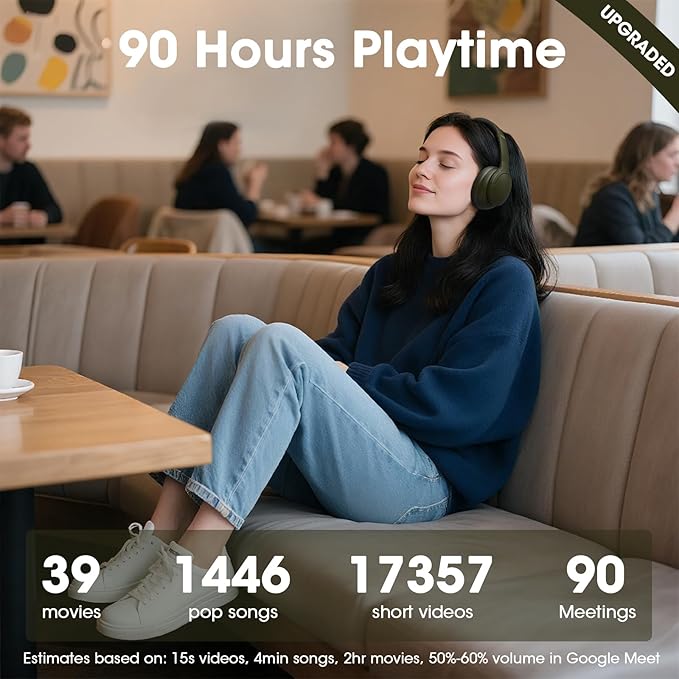 DOQAUS Upgrade Bluetooth Headphones Over Ear, 90H Playtime BT 5.3 Wireless Headphone EQ Modes, Built-in HD Mic, HiFi Stereo Sound, Deep Bass, Memory Foam Cups for Phone/PC&Travel/Gym/Workout