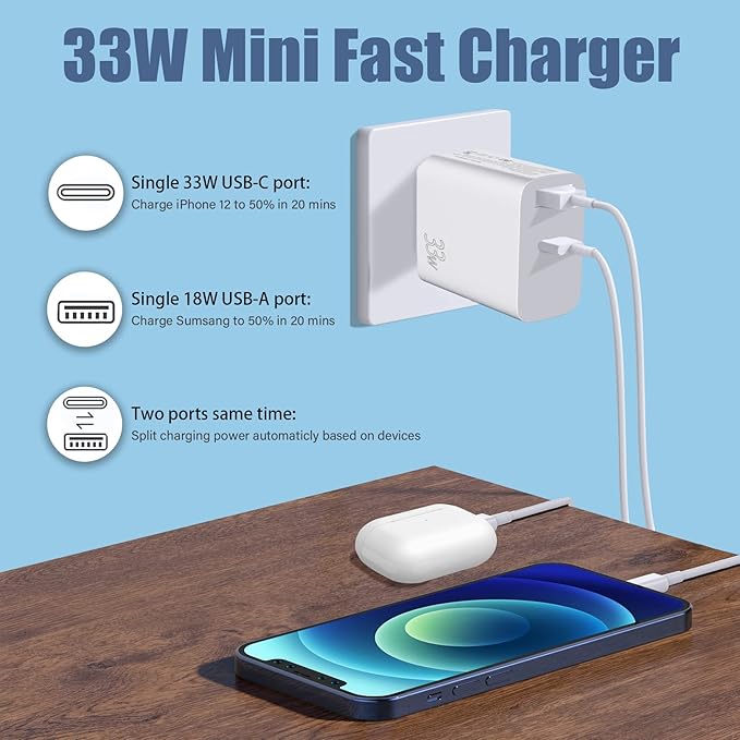 Dual USB C 33W Fast Wall Charger Mini Block QC3.0 Compatible with iPhone iPad Samsung Pixel and More