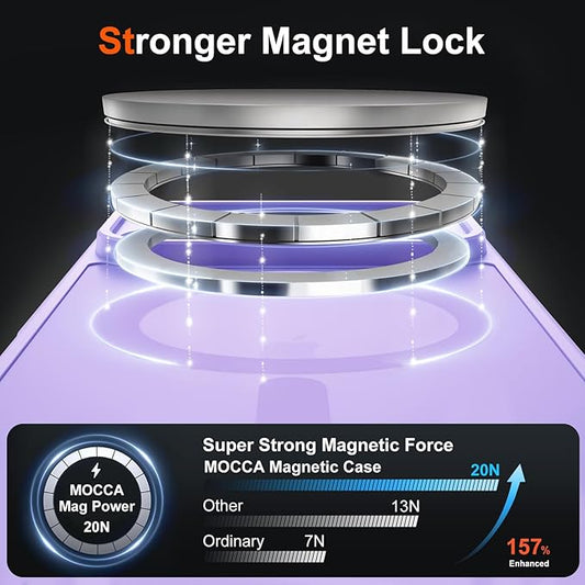 MOCCA Strong Magnetic Compatible with iPhone 17 Pro Max Case [Compatible with Magsafe] [Full Camera Protection] Slim Translucent Matte Shockproof Phone Case Cover,Light Purple