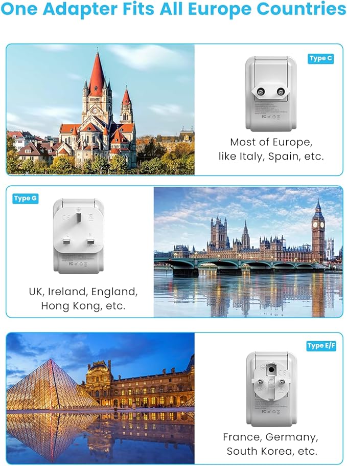 VINTAR European Travel Plug Adapter Kit, Adapter for Europe Plug with 3 USB Ports (2 USB C) 4 AC Outlets, Type C,G,E/F Detachable Attachments, International Power Adapter for Europe UK France Italy