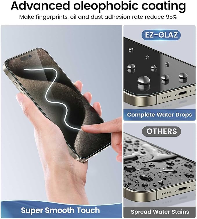 EZ-GLAZ-4 Pack iPhone 15 Pro Privacy Screen Protector(6.1'') With [2 Pcs Camera Lens Protector], Anti-Spy, 9H Hardness, Drop-Resistant, Case Friendly, Anti-Scratch & EZ-To-Install Tempered Glass