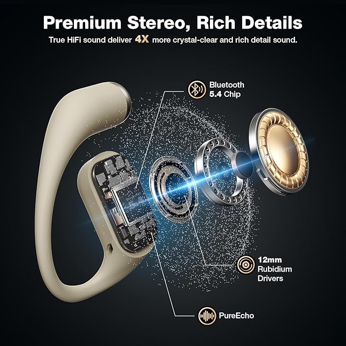 BlitzRock CT3 Pro Open Ear Headphones, Rich Balanced Sound, AI ENC 4 Mics Clear Calls,40H Playtime, IPX5 SweatSafe, Bluetooth 5.4 Wireless Earbuds with Earhooks, App Control