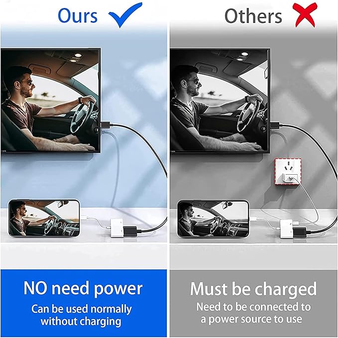 Lightning to HDMI Adapter for iPhone, [Apple MFi Certified] Digital AV Dongle,1080P Sync Screen Cable with Lightning Charging Port for iPhone, iPad to TV/Projector/Monitor No Need Power Supply