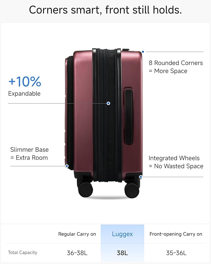 LUGGEX Carry On Luggage 22x14x9 Airline Approved, Expandable Polycarbonate Suitcase with Front Pocket (Purple, 20 Inch, 38L)