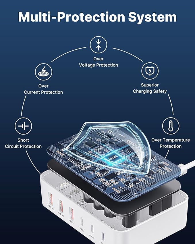 USB C Fast Charger, 100W GaN 6 Port USB C Fast Charging Station Hub Block Cube, QC USB A and PD USB c Wall Charger Power Multiple USB Charger Plug for iPhone 16 15 14 13 12 Pro Max, MacBook, Samsung