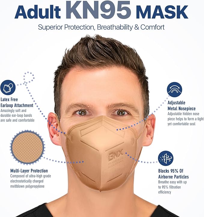 BNX KN95 Face Masks Made in USA (Adult Large, Adult Medium, Kids Small) (Earloop) (Model: E95/E95M/E95S)