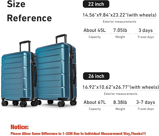 KYME Luggage Sets 2 Piece Hardshell 22"/26" Suitcase with Spinner Wheels Hardside Suitcases Sets with TSA Lock Lightweight Travel Luggage Set with Cup Holder for Women Men Blue