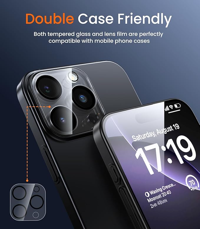iGluz 4 Pack for iPhone 16 Pro Max Screen Protector with 2-Pack Camera Lens Protector[99.99%HD Clear][9H Tempered Glass][Bubble Free][Easy Installation][Smooth Touch][Anti-fingerprint],4+2 Protection