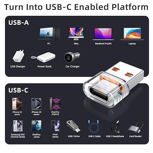 USB to USB C Adapter for iPhone 16 Charger 5Pack,USBC Female to A Male OTG Type C Converter for Apple Watch Ultra iWatch 7 8 9 10,iPhone 15 14 13 Plus Pro Max,AirPods,iPad,Car,Samsung S24