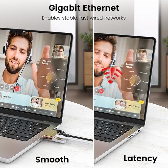 MOGOOD USB C to Ethernet Adapter - USB-C Hub with RJ45 Gigabit Ethernet LAN Network Adapter - Compatible with MacBook Pro, iPad Pro, Dell XPS