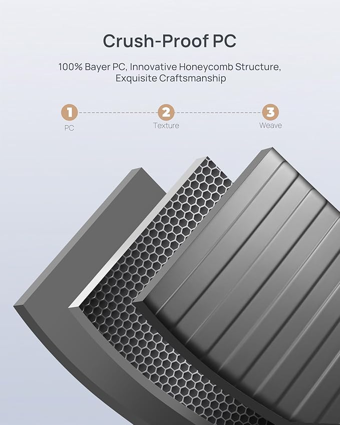 NINETYGO Luggage Sets 3 Piece, Carry On Luggage Airline Approved, Medium Large Checked Luggage with Spinner Wheels, Expandable, Hard Shell PC Suitcase Sets, TSA, 20in/24in/28in (Shadow, Rhine Max)