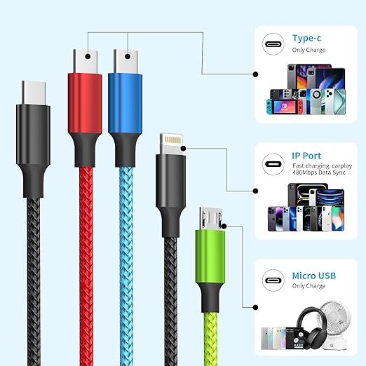 USB C Multi Charging Cable [1Pack 5FT], Dual Type-C Nylon 4 in 1 Charging Cable, Multi Chargers for All Devices with IP/Type C/Micro Port, Compatible with Most Cell Phones/Tablets and More