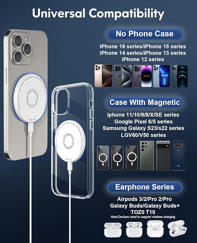 MagSafe Charger 2 Pack 15W Magnetic Wireless Charger Fast Charging Pad with 20W Adapter and 6FT Cables for iPhone 17/16/15/14/13/12 Series/AirPods 3/2/Pro Apple MagSafe Chargers for Travel/Office