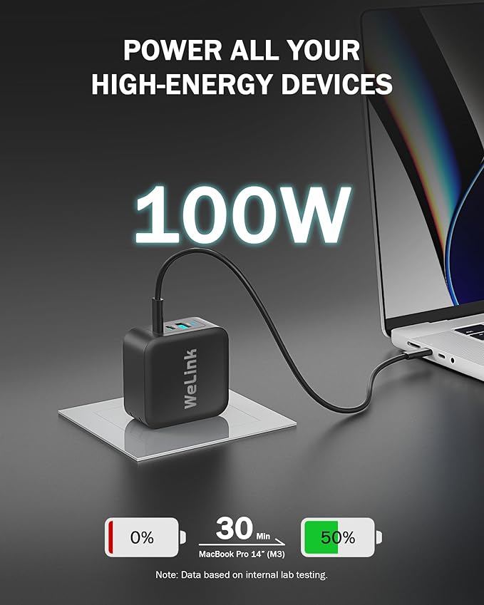 WeLink 100W USB C Charger, GaN PPS 3-Port Fast Compact Foldable USB C Charger Block for MacBook, iPad Pro, Galaxy S24, iPhone 16/15 and More