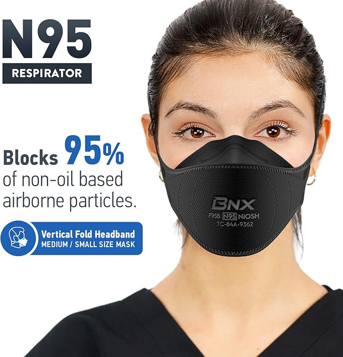 BNX N95 Mask NIOSH Certified MADE IN USA Face Mask, Tri-Fold Cup/Fish Style, 10,20,50-Pack - Black, White (Model F95B,F95W)