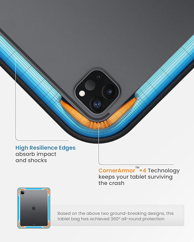 tomtoc DefenderACE 11 Inch iPad Case Sleeve Bag for 2025 11 Inch iPad Air M3 & iPad (A16), iPad Pro M4,M2&M1, 10.9-inch iPad 10 & Air 5, 10.2-in iPad 9, 360 Protection Spill-Water Resistant Tablet Sleeve Carrying Case