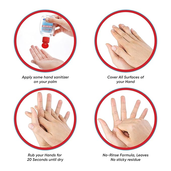 Mini Hand Sanitizer | Pack of 1 Unscented Hand Sanitizer Travel Size with 80% Alcohol, Pocket-Friendly, Quick-Dry, Moisturizing & Everyday Clean Hands (55ml & 1.85 fl. oz)