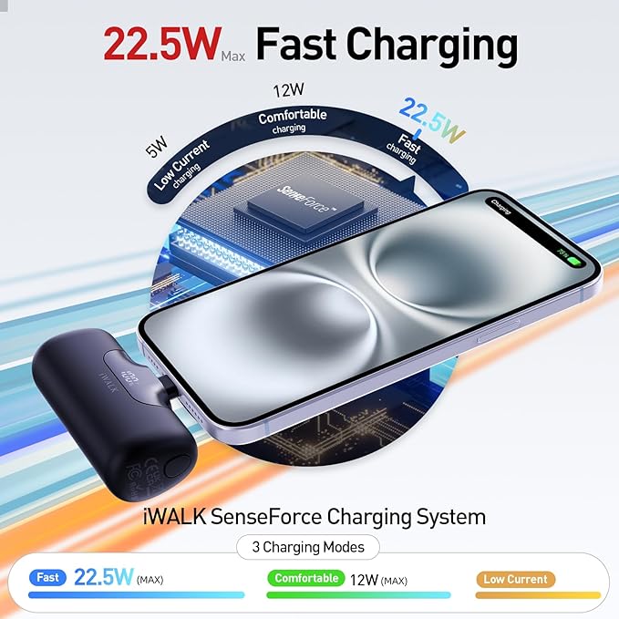 iWALK Portable Charger 5500mAh Next-Gen Small Power Bank 22.5W Fast Charging Battery USB-C Portable Phone Charger for iPhone 16/15 16 Plus 16 Pro Max iPad, Samsung Galaxy S25 S24 S23 Android, Black