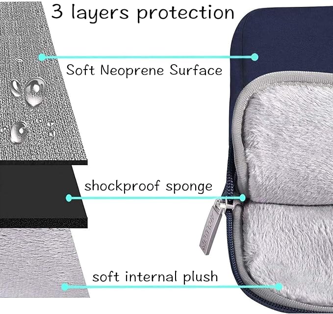 MOSISO Laptop Case 13.3 inch, 13-13.3 inch Laptop Sleeve Bag Compatible with MacBook Air/Pro 13 / Pro 14, HP Dell ASUS Lenovo Notebook, Neoprene Computer Sleeve Bag with Small Case, Navy Blue