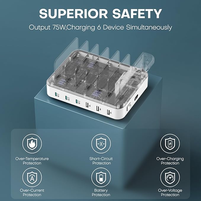 Charging Station for Multiple Devices,75W 6 Port Multi USB C Fast Charger Station with 7 Mixed Charging Cables,USB Charging Dock Compatible with iPhone, Samsung, iPad, Tablet and More