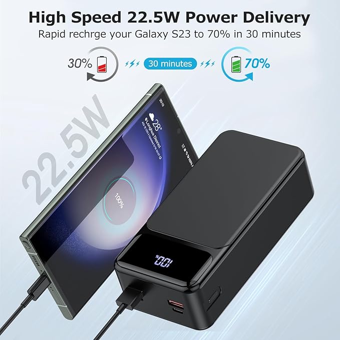 50000mah Power Bank 22.5W Fast Charging Portable Charger USB-C with 4 Outputs & 2 Inputs LED Display Huge Capacity External Battery Pack for iPhone, Samsung, iPad etc