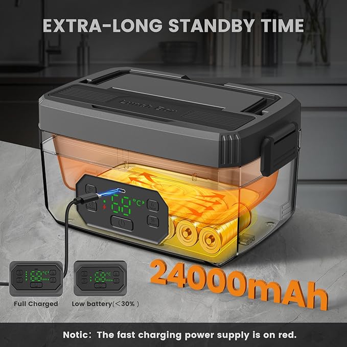 Cordless Electric Lunch Box - 24000mAh Rechargeable Heated Lunch Box, 1.6L Portable Self-Heating Food Warmer for Adults, Men & Women