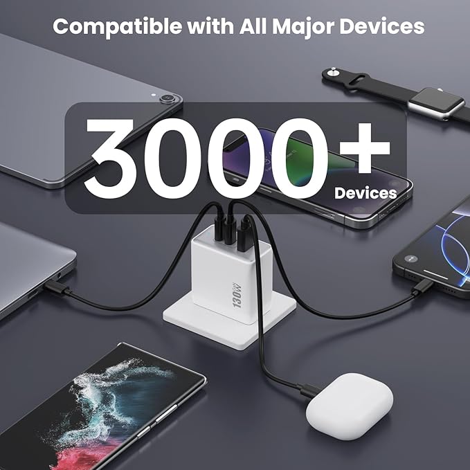 130W USB C Charger Block,3-Port GaN Fast Charger,Compact Foldable Type C Fast Charging Wall Charger,PD QC 65W USB C Laptop Charger for MacBook Pro/Air,iPad Pro,iPhone16/15,Galaxy Series etc(White)