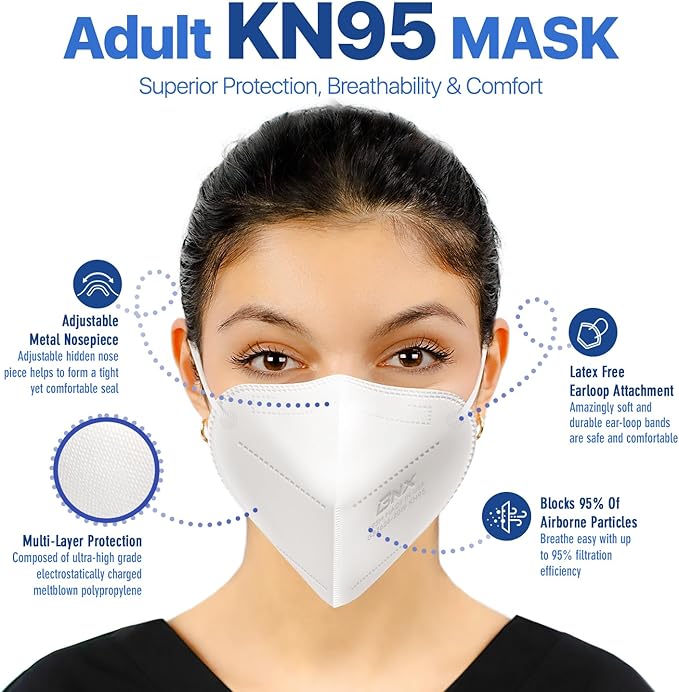 BNX KN95 Face Masks Made in USA (Adult Large, Adult Medium, Kids Small) (Earloop) (Model: E95/E95M/E95S)