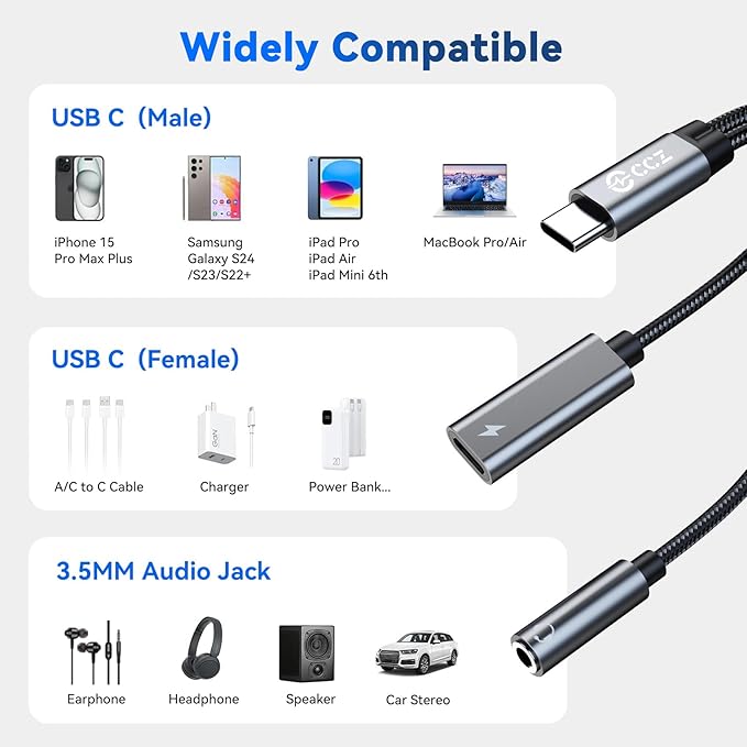 USB Type C to 3.5mm Headphone and Charger Adapter,2 in 1 USB C to Aux Audio Jack Hi-Res DAC with Charging for Earphones,Compatible with Samsung Galaxy S25/S24/S23/S22+(USB-3.5MM, 5Pack)