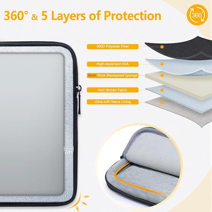 HYZUO 17-17.3 Inch Laptop Sleeve Bag Set for 17" 17.3" HP/Lenovo/Dell/ASUS/Acer/LG/Toshiba/MSI Gaming Laptop/Razer Blade 17/18, Notebook Protective Case for Men Women, Black