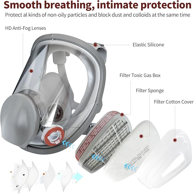 Reusable Respirator Mask - Respirator Mask with Filters, Dust Mask for Spray Paint Chemicals Epoxy Resin