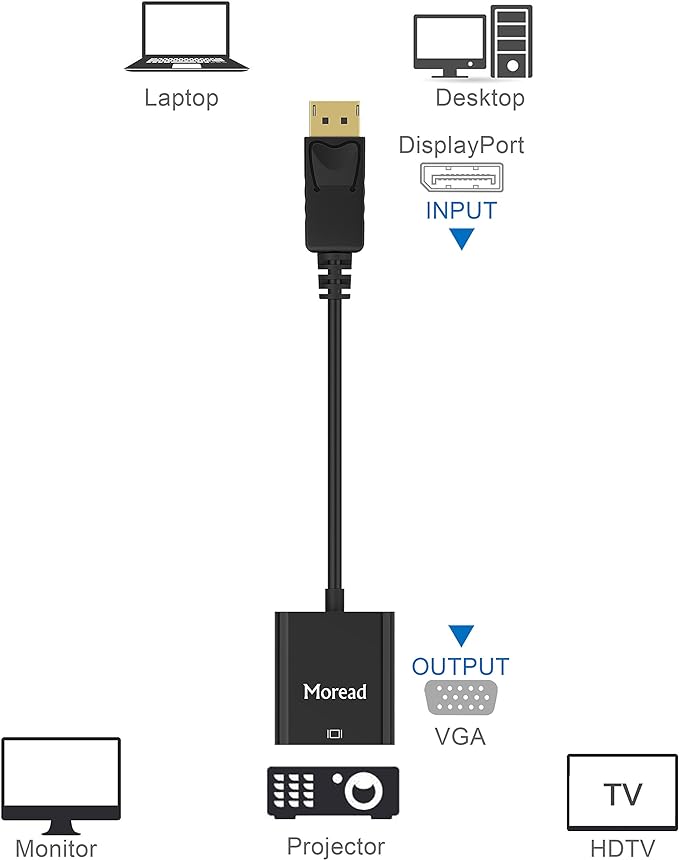 DisplayPort (DP) to VGA Adapter, Gold-Plated Display Port to VGA Adapter (Male to Female) Compatible with Computer, Desktop, Laptop, PC, Monitor, Projector, HDTV - Black