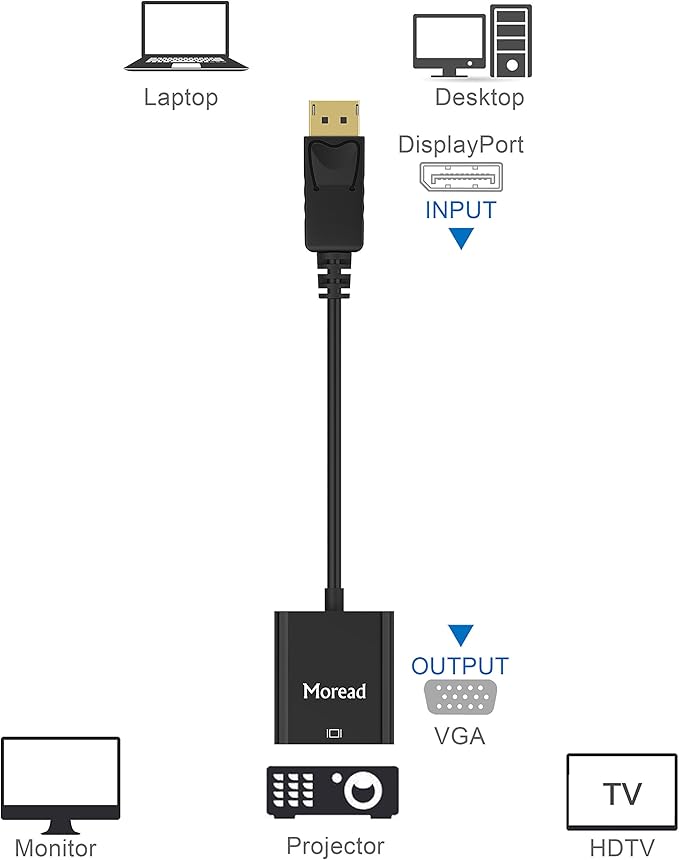 DisplayPort (DP) to VGA Adapter, 2 Pack, Gold-Plated Display Port to VGA Adapter (Male to Female) Compatible with Computer, Desktop, Laptop, PC, Monitor, Projector, HDTV - Black