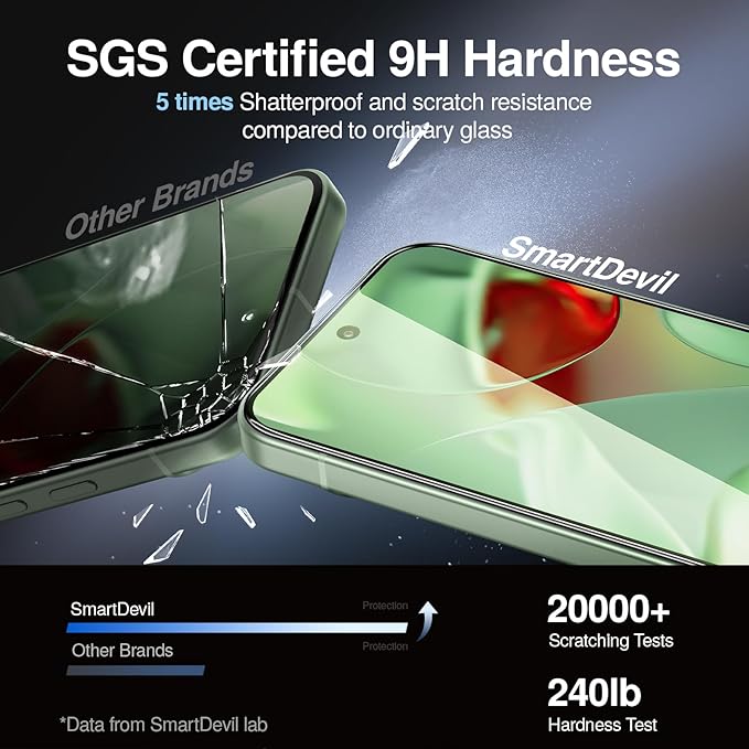 SMARTDEVIL [3+1 Pack Screen Protector For Google Pixel 9 With Camera Lens Protector, FingerPrint Reader Compatible, Clear 9H Tempered Glass Film, Fast & Easy Installation, Alignment Frame