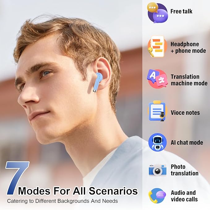 AI Translation Earbuds Real Time with Audio and Video Calls, 3-in-1 Language Translator Earbuds Support 164 Languages and 7 Translation Modes, 32H Buletooth 5.3 Headphones with Mic, Blue