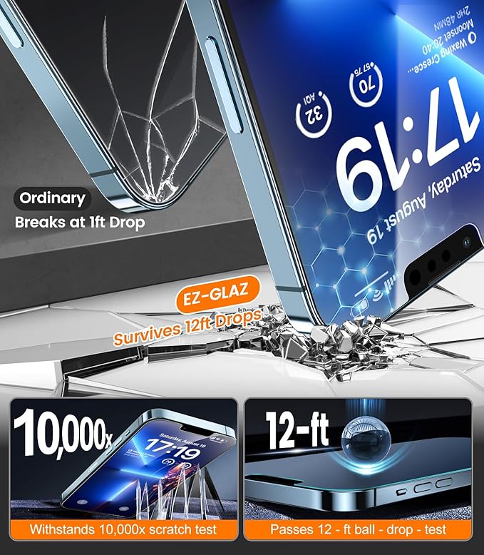 EZ-GLAZ-4+2 Pack for iPhone 13 Pro Max Privacy Screen Protector[6.7 inches] With Camera Lens Protector, [Drop Protection] 9H Hardness Full Coverage Anti-Spy Tempered Glass Film, Easy to install