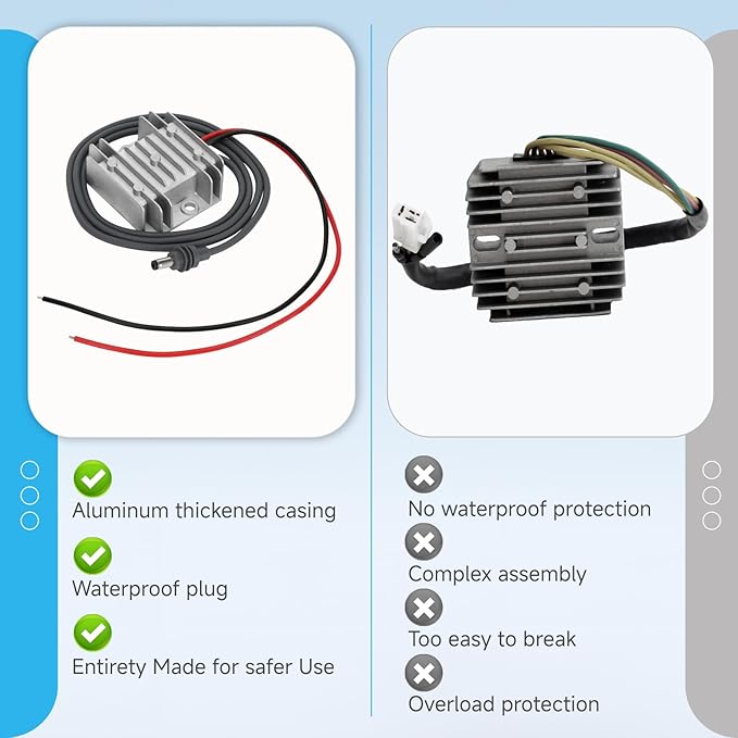 Starlink Mini 12V to 30V Step Up Converter Power Adapter, 3.5A DC Boost Converter with IP68 Waterproof Plug for Starlink Mini Router, RV, Marine, Camping - Compact & Portable Design