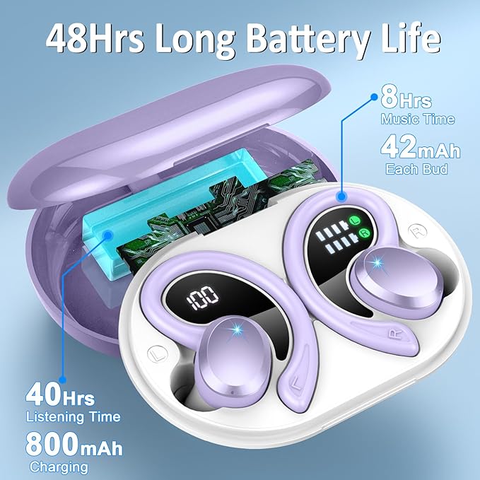 Wireless Earbuds Sport, 2025 Bluetooth 5.4 Headphones with Earhooks, 48H Stereo Deep Bass Over Ear Buds with 4 ENC Noise Canceling Mics, IP7 Waterproof Earphones for Running Workout Gym (Android/iOS)