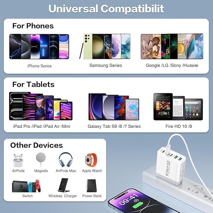 USB C Fast Charger Block,50W 5-Port Wall Charger Brick,2 USB A & 3 USB C PD3.0 Power Adapter Multiport Type C Charging Plug for iPhone 16/15/14/13,iPad mini/Pro,Galaxy