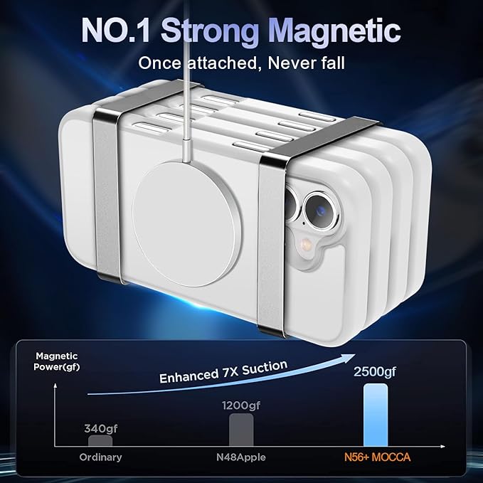 MOCCA Strong Magnetic for iPhone 16 Case, [Compatible with Magsafe][16FT Mil-Grade Drop Protection] Slim Thin Translucent Matte Protective Cover Case for iPhone 16 Phone Case 6.1", Frosted White