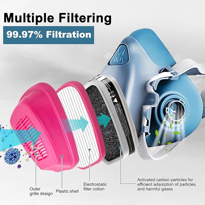 Respirator Mask with 60921 Filters, Respirator Mask for Chemicals, Gas Mask Widely Used in Paint, Dust, Chemical, Resin Epoxy, Woodworking, Organic Vapor Gas, Machine Polishing (Without Goggle)