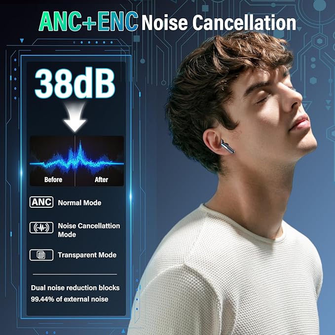 Wireless Earbuds, Bluetooth 5.4 Headphones with Multifunction Touch Screen, 48H Deep Bass Stereo Ear Buds, ANC/ENC Noise Cancelling, Transparency Mode, IPX7 Bluetooth Earbuds, 5 EQ Modes, Black