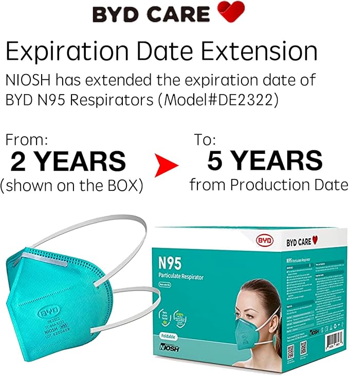 BYD CARE N95 Respirator, 20 Pack with Individual Wrap, Breathable & Comfortable Foldable Safety Mask with Head Strap for Tight Fit