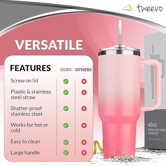 40 oz Tumbler With Handle and Straw Made of Stainless Steel - Double Wall Vacuum Insulated Tumbler With Lid - Sweat Proof Easy Grip, BPA-Free, Dishwasher Safe Tumbler (Amethyst)