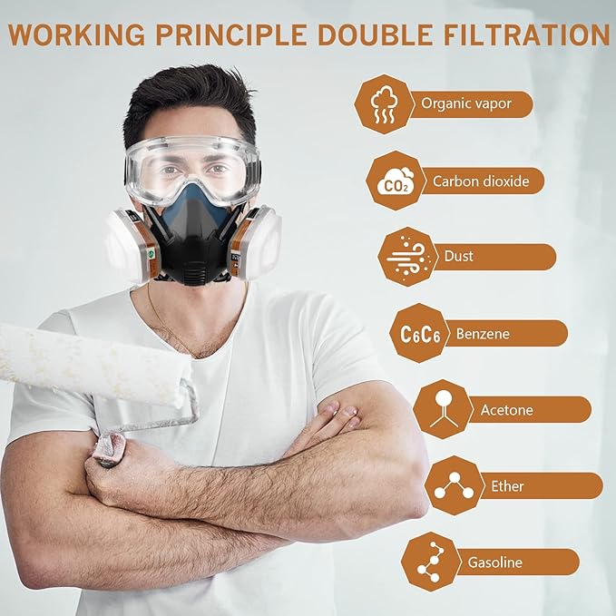 Gas Masks Survival Nuclear and Chemical - Reusable Full Face Respirator Gas Mask with Activated Carbon Filter